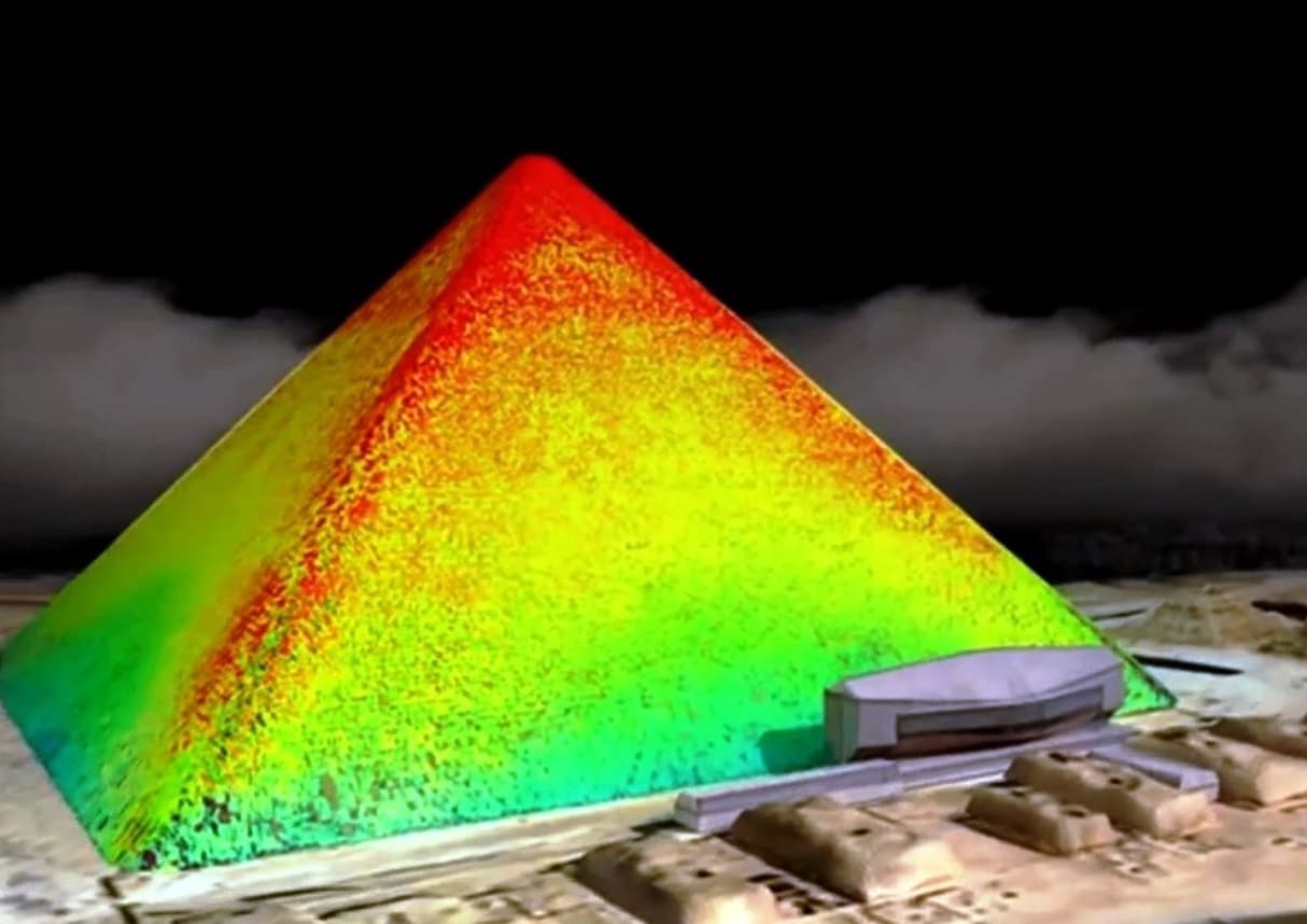 pyramid scan